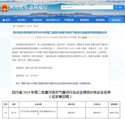 弘潤(rùn)塑料制品分公司通過(guò)四川省重污染天氣重點(diǎn)行業(yè)績(jī)效評(píng)級(jí)